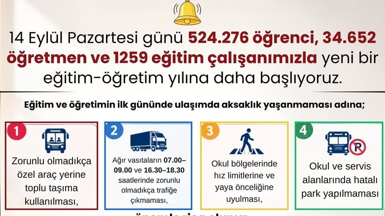 Adana'da 524 bin öğrencinin güvenli ulaşımı için yollarda sıkı denetim