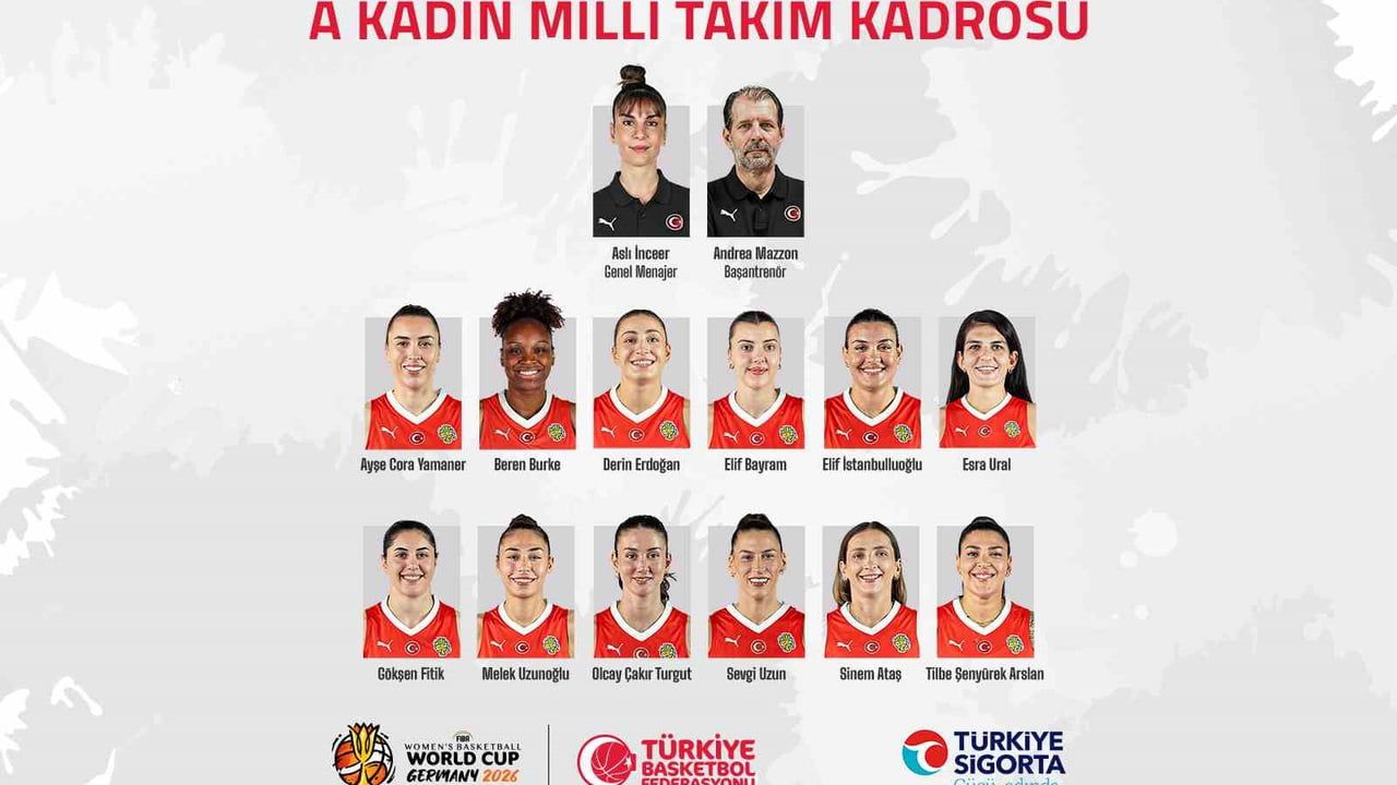 ay-yıldızlıların berlin için 12 kişilik dünya kupası kadrosu netleşti