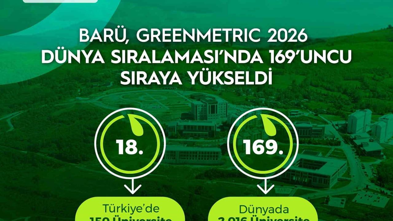 Bartın Üniversitesi yeşil kampüs vizyonuyla dünya ilk 200'ünde yer aldı
