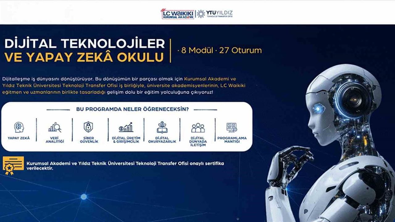 Çalışana dijital dönüşüm: LC Waikiki yapay zeka okulu yetkinlikleri güçlendiriyor