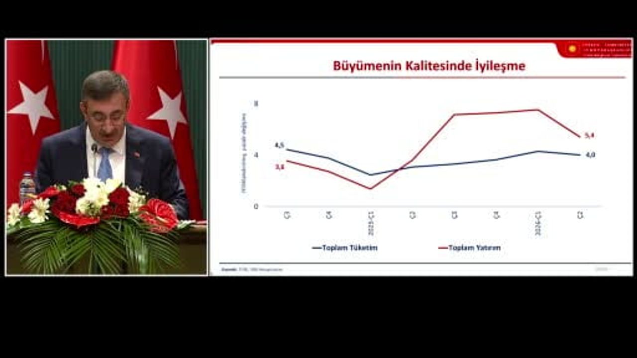Cevdet Yılmaz 2027-2029 orta vadeli programını açıkladı