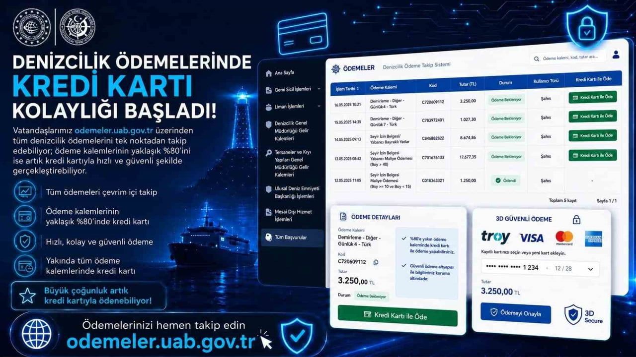Denizcilikte ödemeler hızla dijitalleşiyor: işlem hacminin yüzde 80'i çevrim içi yapılıyor
