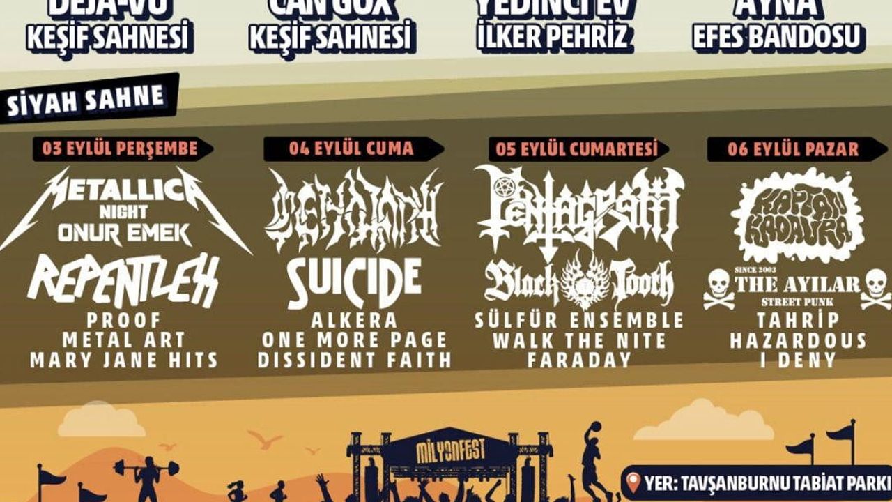 Festival coşkusu Didim’de: MilyonFest Tavşanburnu’nda başladı