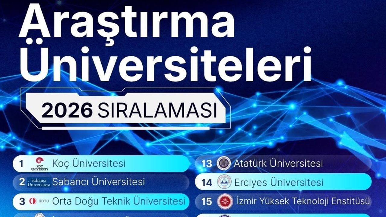 Fırat Üniversitesi bilimsel performansla 20'nci sıraya çıktı