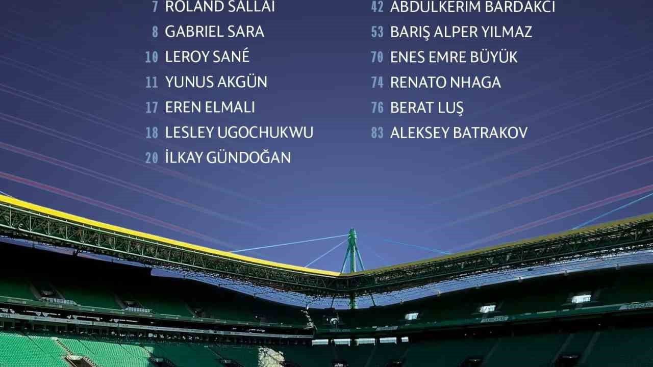 Galatasaray'ın şampiyonlar ligi açılışında Sporting kafilesi netleşti