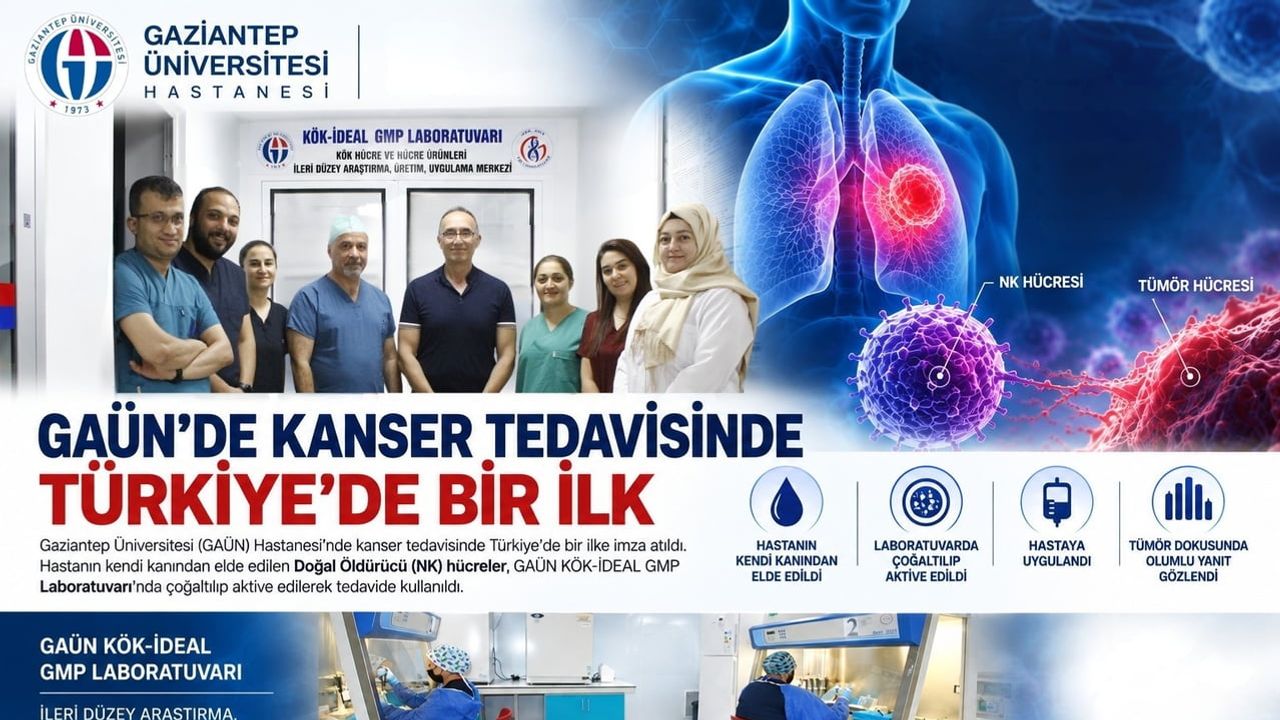 Gaziantep'te doğal öldürücü hücrelerle kanserde bir ilk gerçekleştirildi