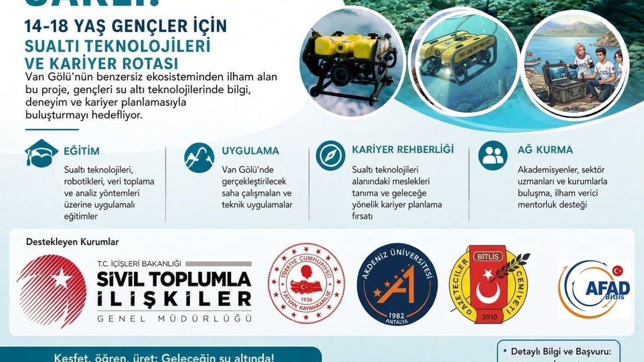 Gençler MicroROV'larla Van Gölü'nün derinliklerini bilimle keşfedecek