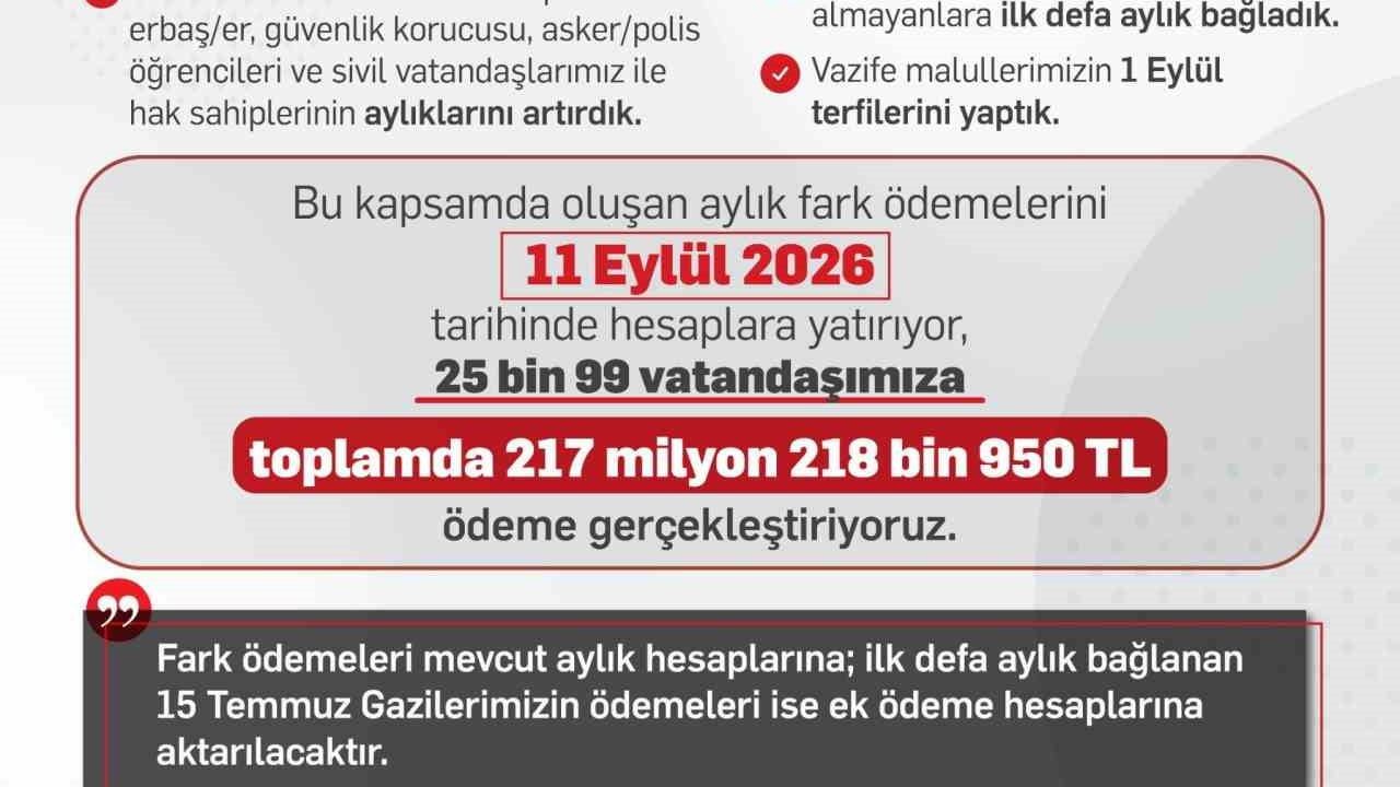 Hak sahiplerine yönelik düzenleme: 25 bin 99 kişiye 217,2 milyon lira ödenecek