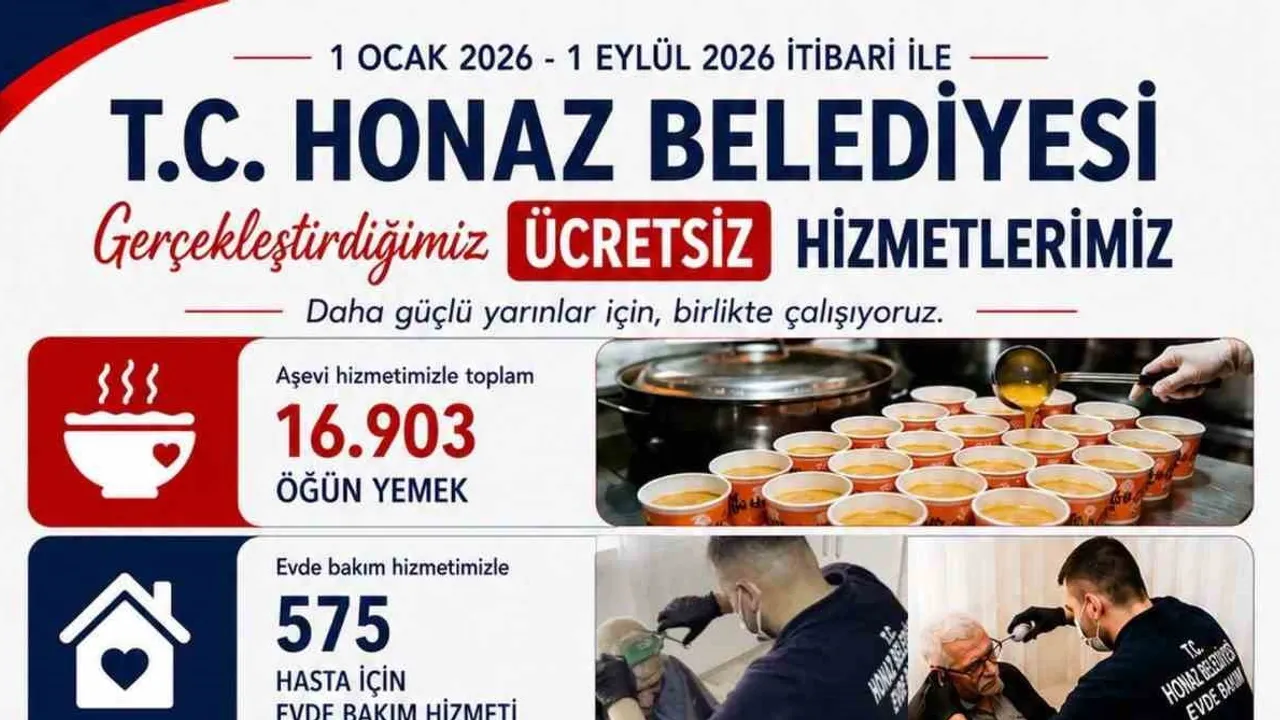 Honaz'ta sekiz ayda binlerce kişiye evde bakım ve sıcak yemek ulaştırıldı