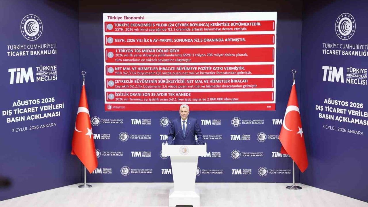 İhracatın ivmesi ekonomik büyümeyi destekliyor: yıllıklandırılmış ihracat 280,3 milyar dolarla rekor kırdı
