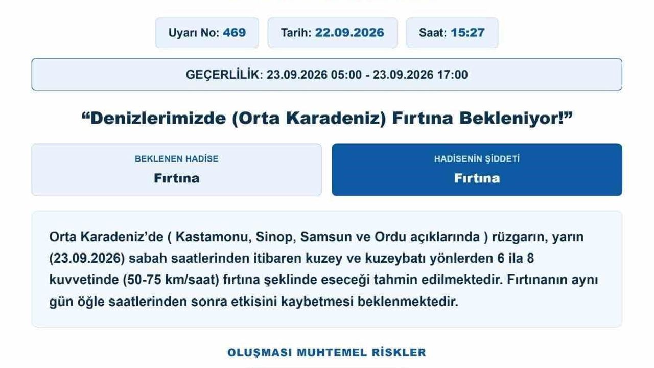 Karadeniz'de saatte 75 kilometreye varan fırtına uyarısı