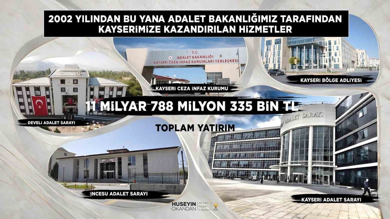 Kayseri'de adalet altyapısı yeni projelerle genişliyor