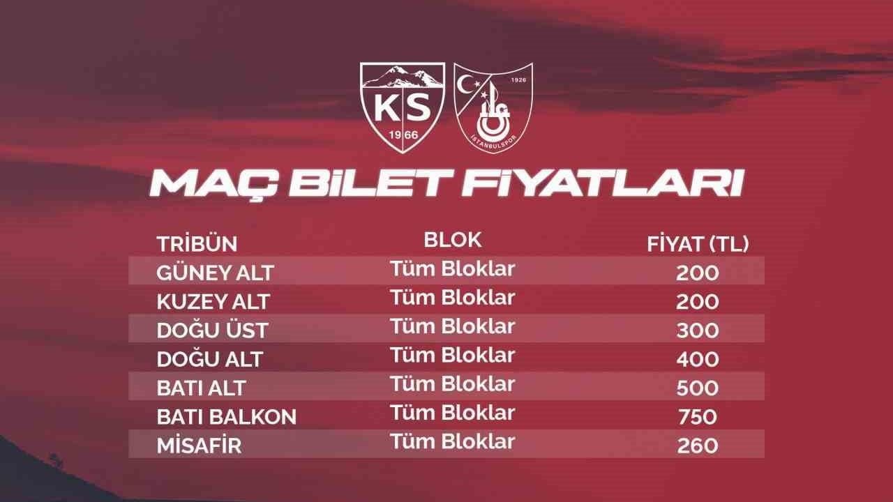 Kayseri'de ilk düdük için biletler satışta: Kayserispor ile İstanbulspor