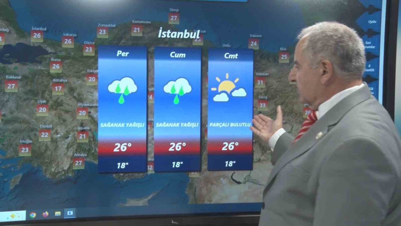 Meteoroloji uzmanı Macit uyardı: kuzey ve batıda sel riski