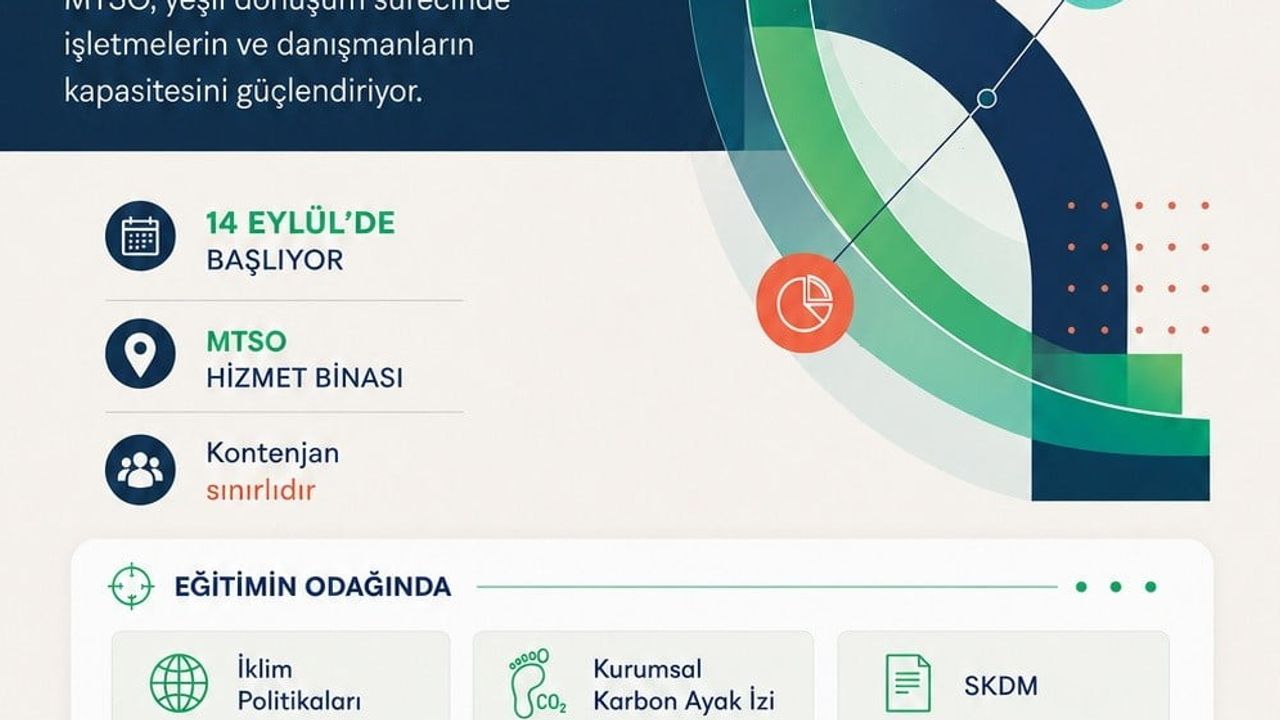 MTSO'dan KOBİ ve danışmanlara Avrupa yeşil mutabakatına hazırlık eğitimi