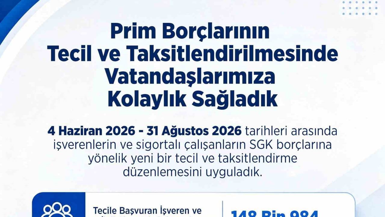 Prim borçlarında tecil ve taksit kolaylığı 183,3 milyar lira tutarında uygulandı