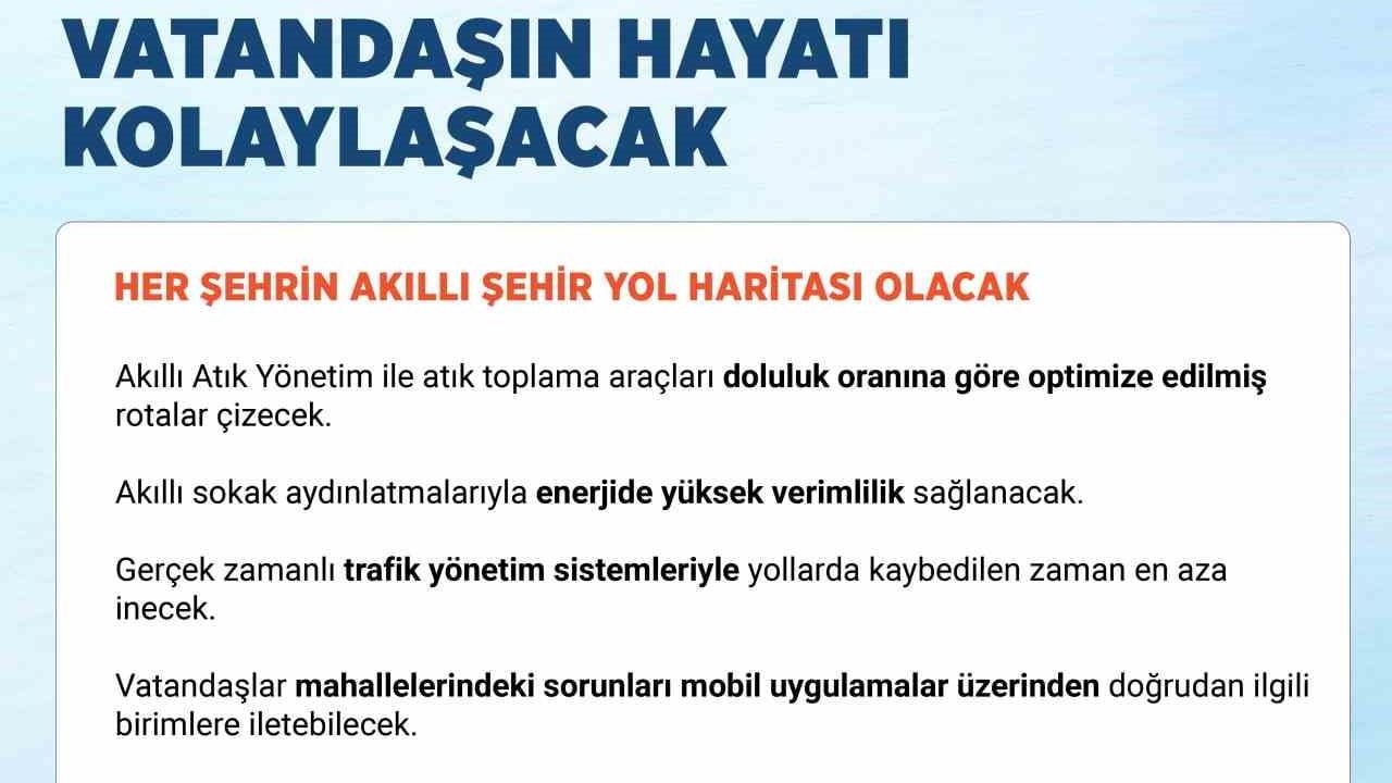 Şehir hizmetleri tek merkezden yönetilecek: 2030 akıllı şehir yol haritası yürürlüğe girdi
