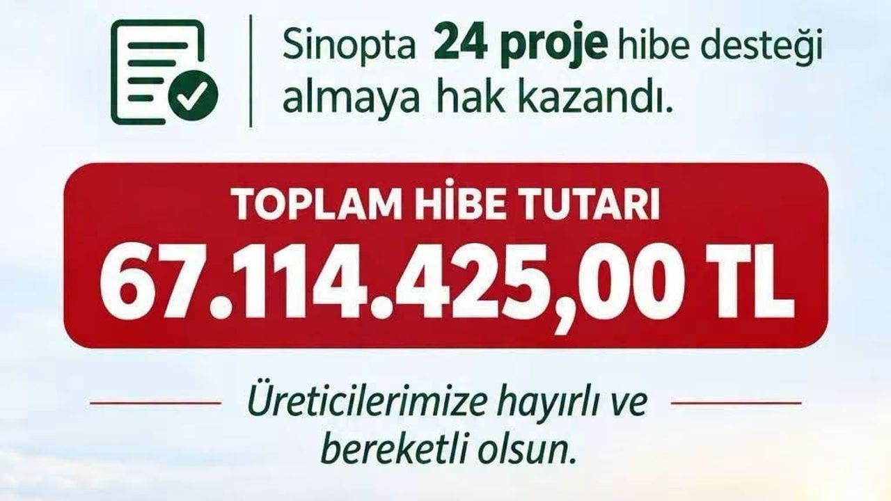 Sinop'ta kırsal ekonomiye 67 milyon liralık hibe desteği
