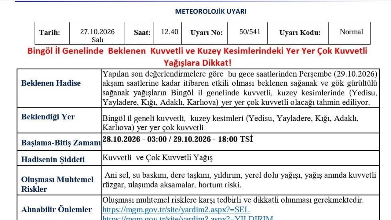 Bingöl'de gece başlayacak sağanak için önlem çağrısı