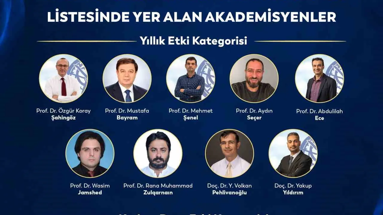 Biruni'den 10 isim uluslararası etki sıralamasında yüzde 2'lik kesimde