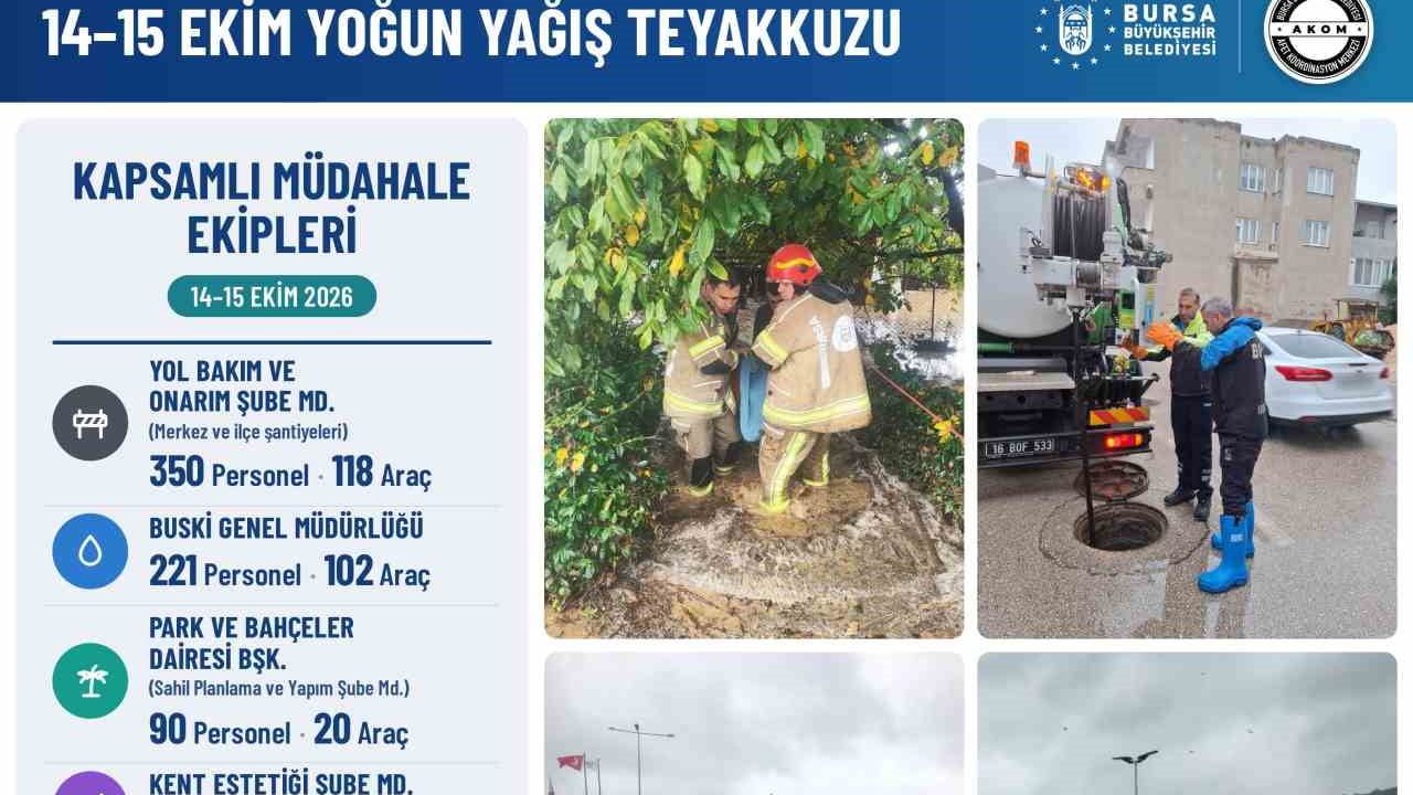 Bursa teyakkuzda: 839 personel ve 285 araçla sel riskine karşı seferberlik