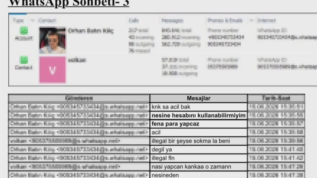 Canlı bahis soruşturması büyüyor: Spordata çalışanının hesaplarında 192 milyon lira hareketi