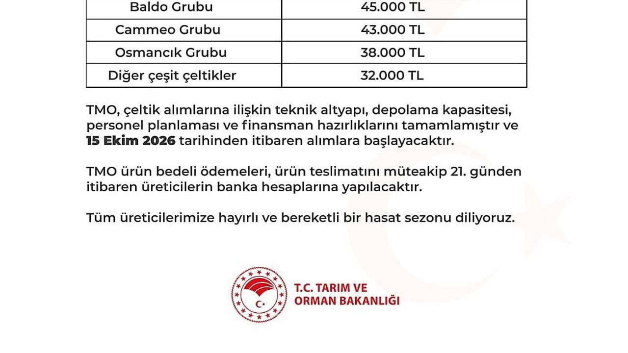Çeltik alım fiyatları açıklandı: TMO rakamları ve ödeme takvimi