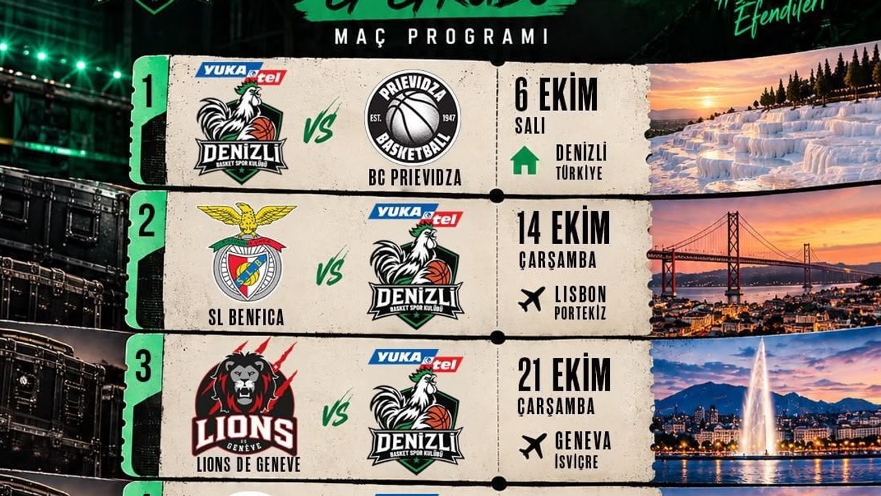 Denizli basket Avrupa maratonuna evinde başlıyor