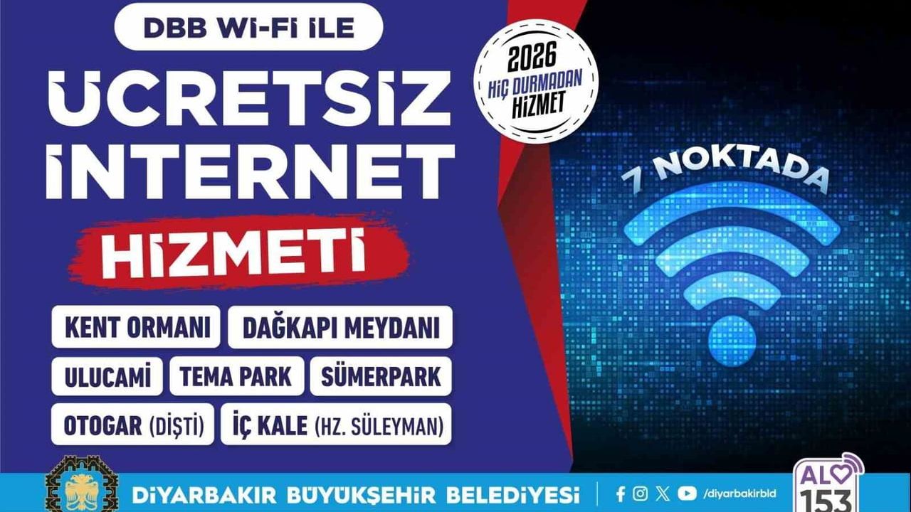 Diyarbakır'da yedi noktada ücretsiz wi‑fi erişimi