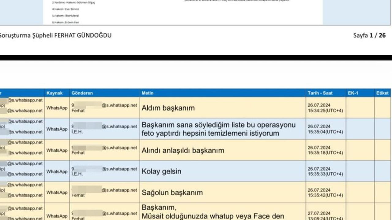 Hakem atamalarına dair yazışmalar MHK soruşturmasının odağında