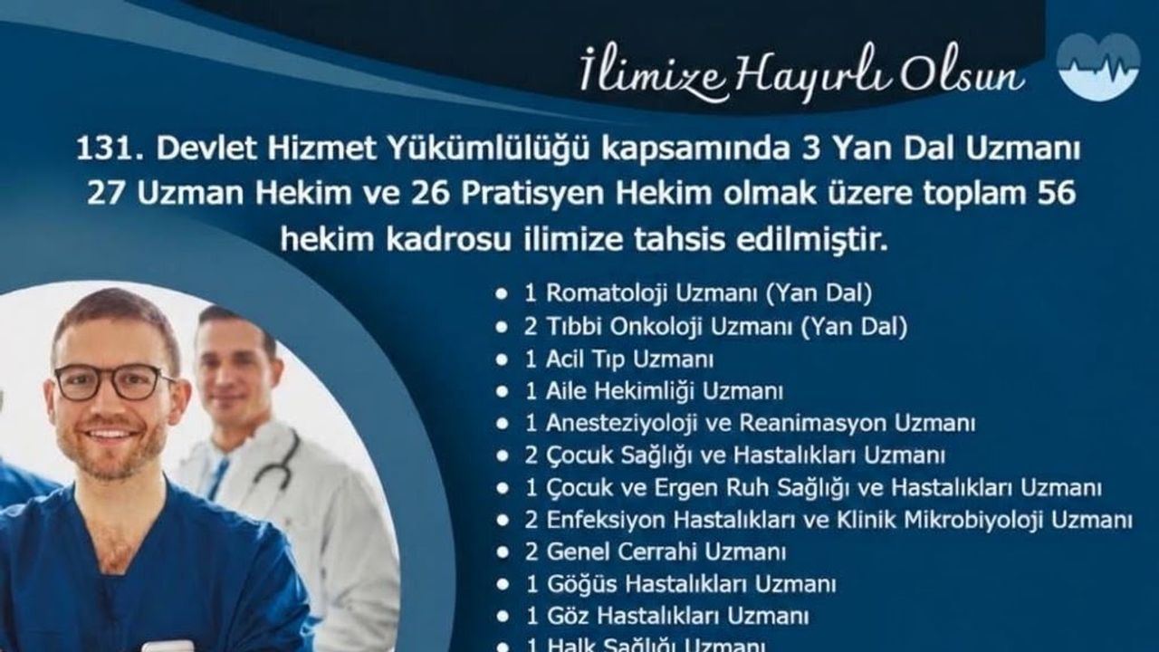 Hakkari sağlık hizmetlerine güç: 56 yeni hekim kadrosu