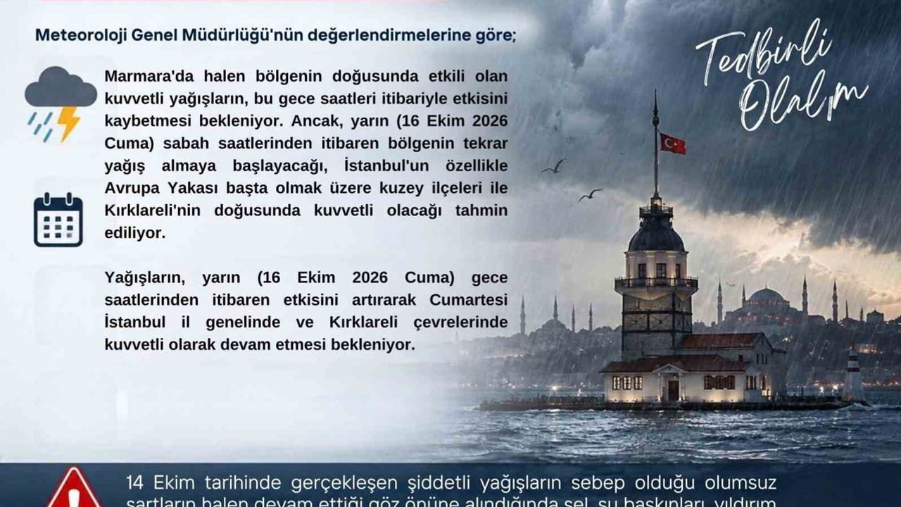 İstanbul için yeni yağış uyarısı: cuma başlayıp cumartesi etkisini artıracak