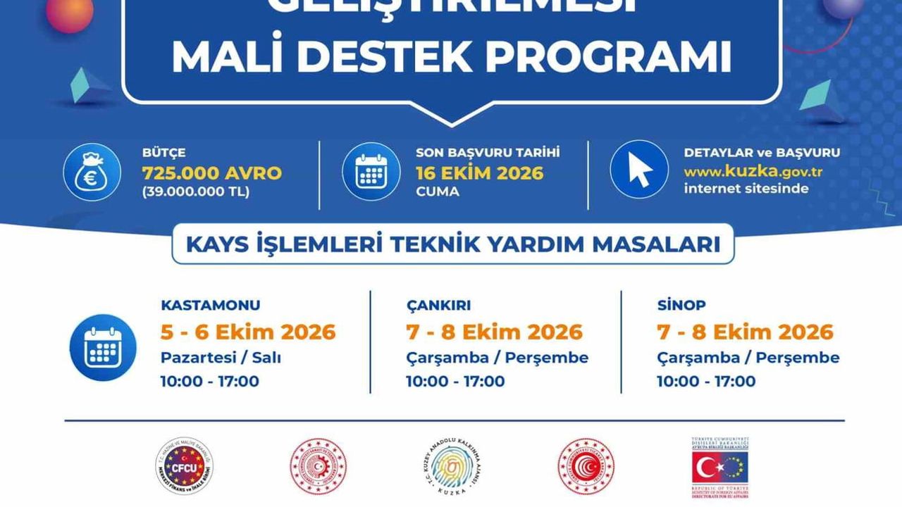 Kuzka, KAYS işlemlerini kolaylaştırmak için SOSGİP teknik yardım masaları kuruyor