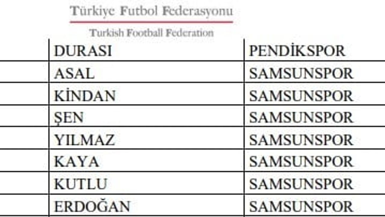 Sevk listesinde karışıklık: Samsunspor dernek ve kulüp ayrımını öne çıkardı