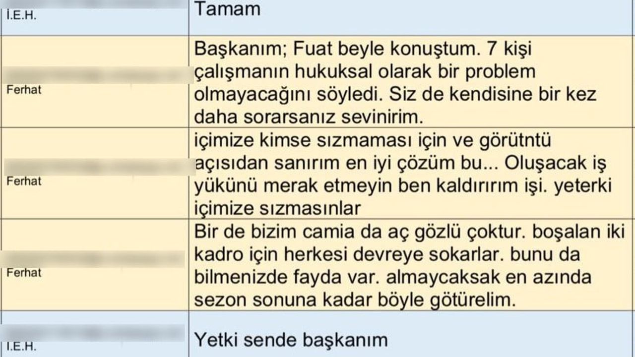 Soruşturma: MHK yazışmasında Trabzonspor için hakem itirazı