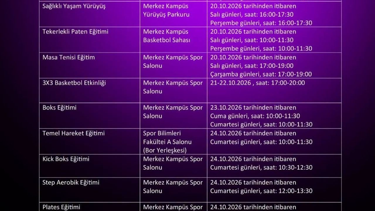 Spor dostu kampüste 14 branşla hareket başladı