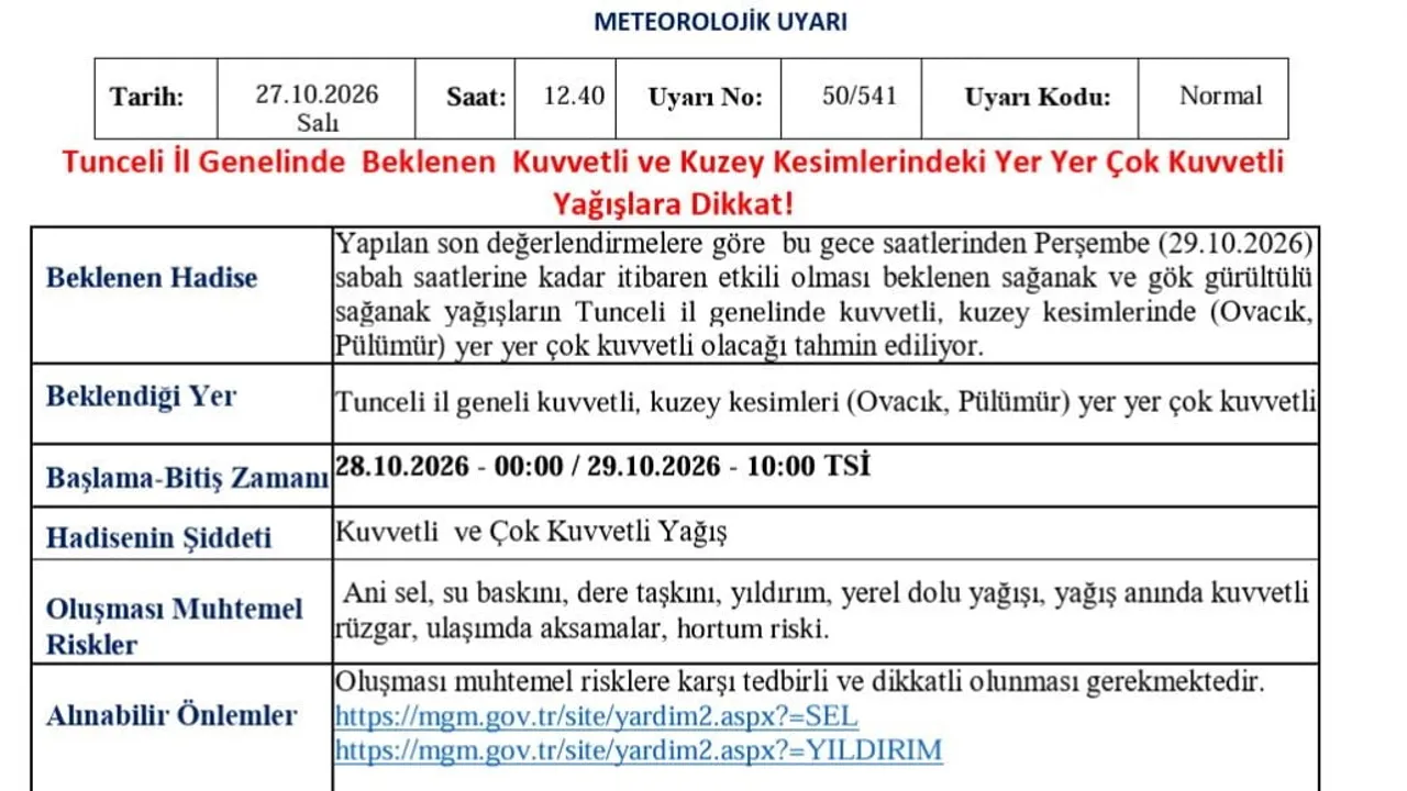 Tunceli için gece başlayacak sağanaklarda kuzeyde yer yer çok kuvvetli uyarısı