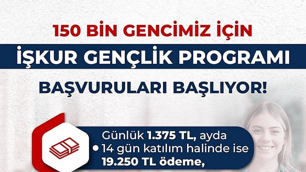 Üniversiteli 150 bin genç için İŞKUR Gençlik Programı başvuruları açılıyor