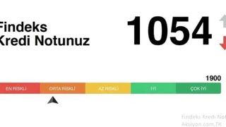 Findeks Kredi Notu Nasıl Hesaplanır