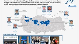 Yurt Dışına Kaçma Planı Yapan 7 FETÖ'cü Yakalandı