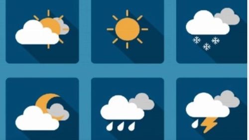 Türkiye'de Sıcak Hava Dalgası Geliyor: Meteorolojik Uyarılar