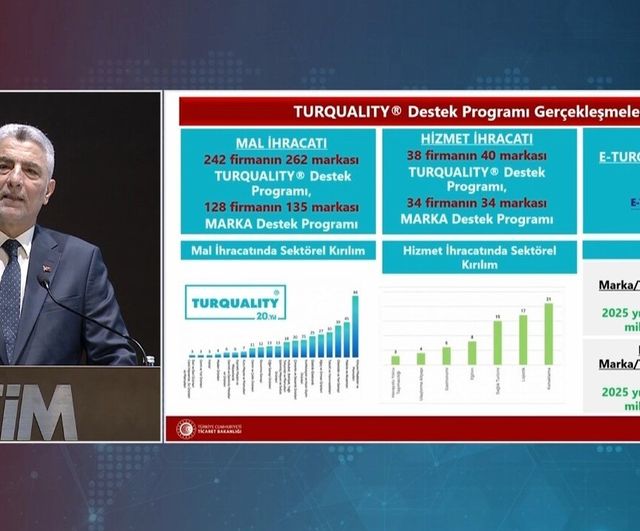 Bakan Bolat: Mal ve hizmet ihracatını 2030'a kadar 500 milyar dolara çıkarma hedefi