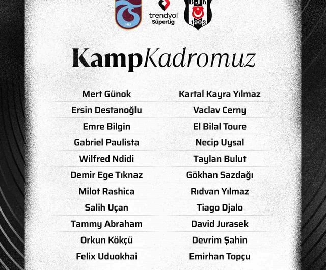 Beşiktaş'ın Trabzonspor Maçı Kamp Kadrosu Belli Oldu