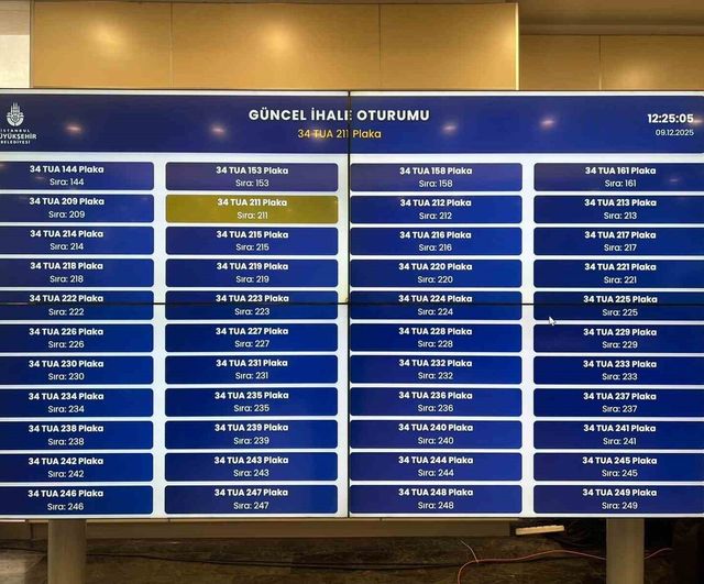 İstanbul’da 5. ihale: En yüksek taksi plakası 5 milyon 211 bin TL’ye satıldı