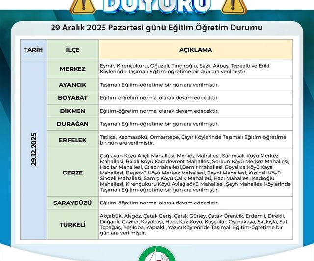 Sinop'ta taşımalı eğitim 29 Aralık 2025'te bazı ilçelerde 1 gün ara