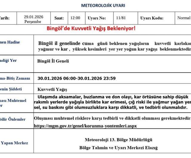 Meteoroloji'den Bingöl için kuvvetli yağış ve kar uyarısı