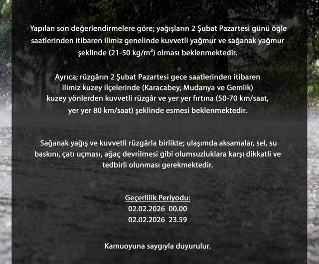 Bursa'da 2 Şubat Pazartesi: Öğleden İtibaren 21-50 kg/m² Yağış ve 50-80 km/s Rüzgar Uyarısı