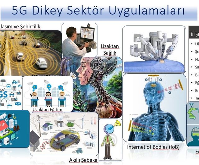 Prof. Dr. Hüseyin Arslan: 5G’nin sağlık etkisi 4.5G'den farklı olmayacak; veri güvenliği ve yerli teknoloji öncelik