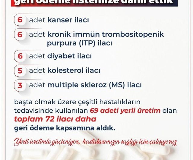Bakan Işıkhan: 69’u yerli üretim olmak üzere 72 ilaç geri ödeme listesine eklendi
