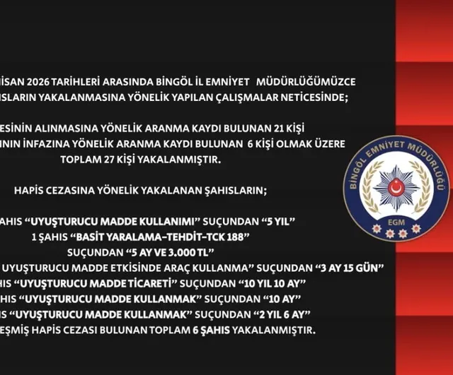 Bingöl'de 03 Nisan - 10 Nisan 2026 tarihlerinde 27 aranan şahıs yakalandı